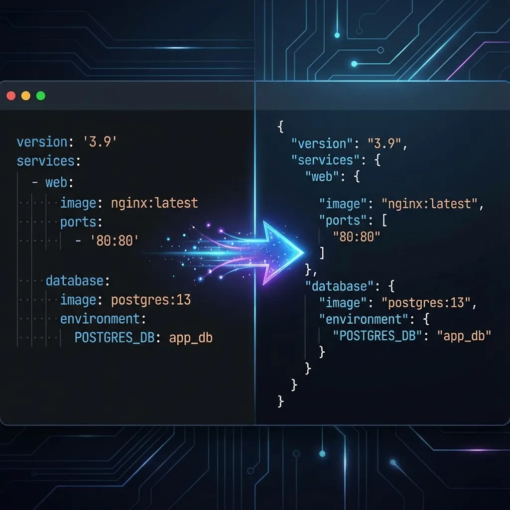 Diga Adeus aos Pesadelos de Configuração! Guia Definitivo do Conversor YAML para JSON